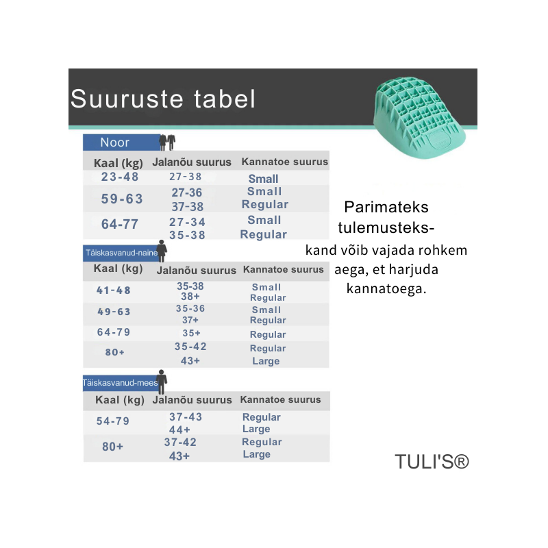 Suuruste tabel.png