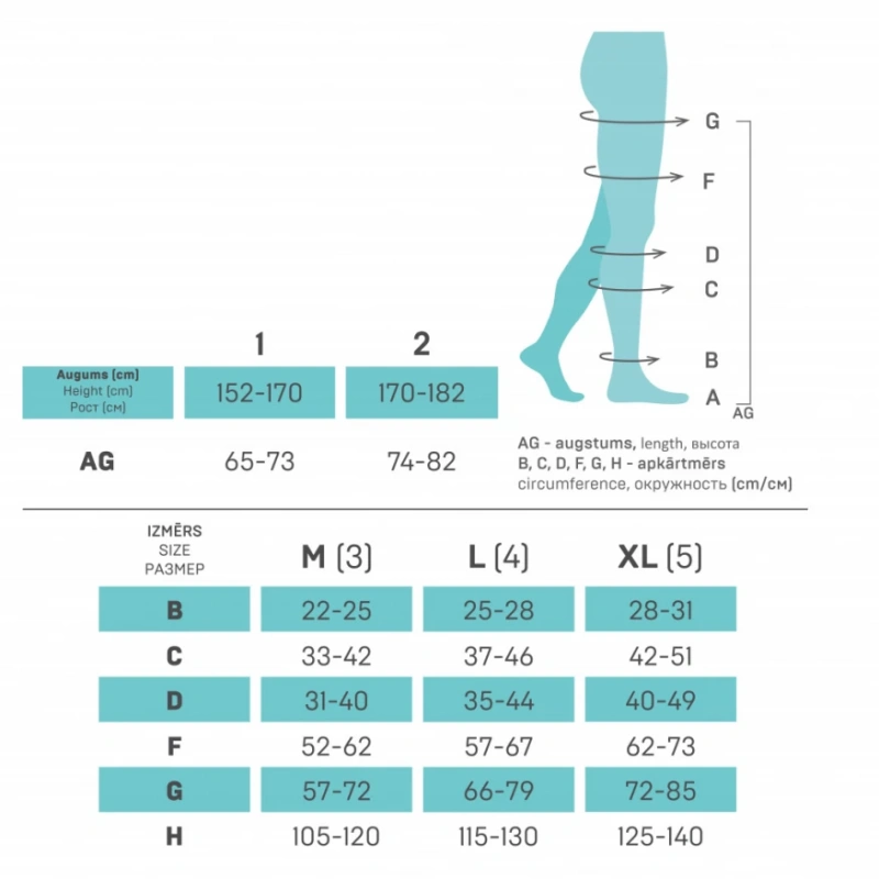 Tonus elast Kompressioonsukkpüksid pluss suurus, 23-32 mmHg.webp