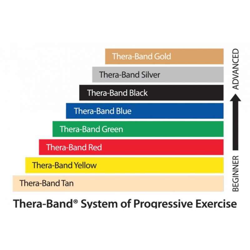 colorprogressionstepchart.jpg